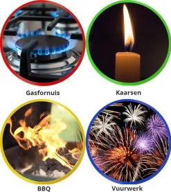 Bowlit PRO 2 Elektrisch Oplaadbare Kaarsen Aansteker Voor Kaarsen, Keuken / BBQ En Vuurwerk Etc. 13 Bowlit PRO 2 Elektrisch Oplaadbare Kaarsen Aansteker Voor Kaarsen, Keuken / BBQ En Vuurwerk Etc. -Keukengrill Winkel 1070x1200