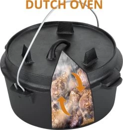 Dutch Mountains Gietijzeren Pannenset 7-delig - Dutch Oven – Braadpan - Grillpan - Hapjespan - Kookset In Houten Transportkist - Deksellifter - Brander -Keukengrill Winkel 1139x1200 1