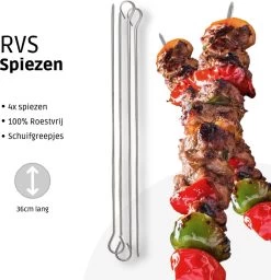 Bbq Accesoires – Bbq Gereedschap – Bbq Set – 22 Delig – RVS -Keukengrill Winkel 1156x1200