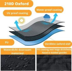 Waterdichte BBQ Hoes - Premium 145x61x117 Cm Barbecue Beschermhoes - Cover -Keukengrill Winkel 1200x1187