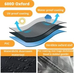 Ronde Waterdichte BBQ Hoes - Barbecue Accessoires - 57 Cm Diameter - 92 Cm Hoog -Keukengrill Winkel 1200x1187 3