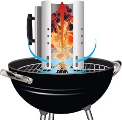 Kolen Starter GROOT - Brikettenstarter Met Veiligheidshandgreep - Snelstarter Voor Barbecue - BBQ Houtskool Starter -Keukengrill Winkel 1200x1187 8