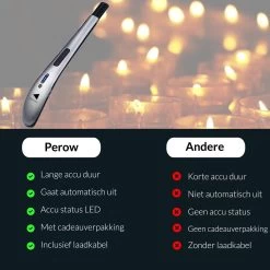 Oplaadbare Lange Elektrische Aansteker - Zilver - Duurzame Plasma Aansteker - Inclusief Cadeauverpakking - BBQ - Kaarsen -Keukengrill Winkel 1200x1200 101
