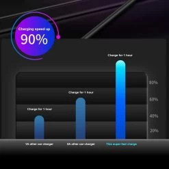 Auto Sigarettenaansteker Splitter - Losse Oplader - USB 2.0 A/USB 3.0 A 2 Poorten - Zwart - Snellader - Splitter - Auto Lader USB -Keukengrill Winkel 1200x1200 113