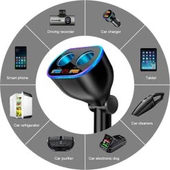 Auto Sigarettenaansteker Splitter - Losse Oplader - USB 2.0 A/USB 3.0 A 2 Poorten - Zwart - Snellader - Splitter - Auto Lader USB -Keukengrill Winkel 1200x1200 118