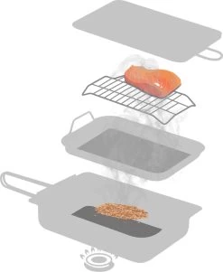 Jay Hill Rookoven - 40 X 27 X 9 Cm 9 Jay Hill Rookoven - 40 X 27 X 9 Cm -Keukengrill Winkel 985x1200